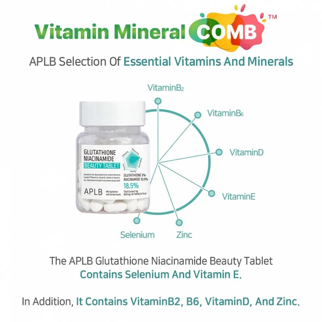 aplb glutathione niacinamide tablet review APLB Glutathione Niacinamide Beauty Tablets